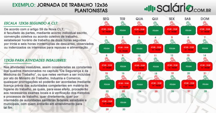 Lei Trabalhista Carga Horaria