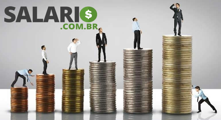 Salário e mercado de trabalho para Acrobata