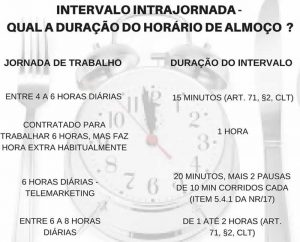 Jornada De Trabalho Noturna Veja Como Funciona Na Nova Clt