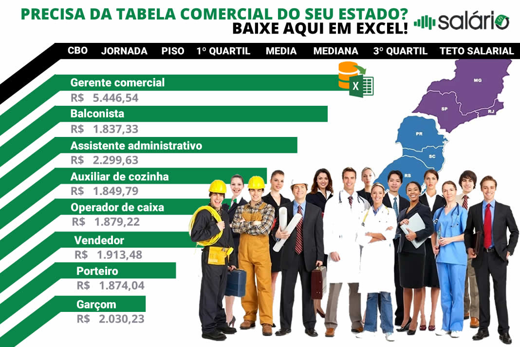 Ilustração de planilha comercial com linhas de cargos e salários