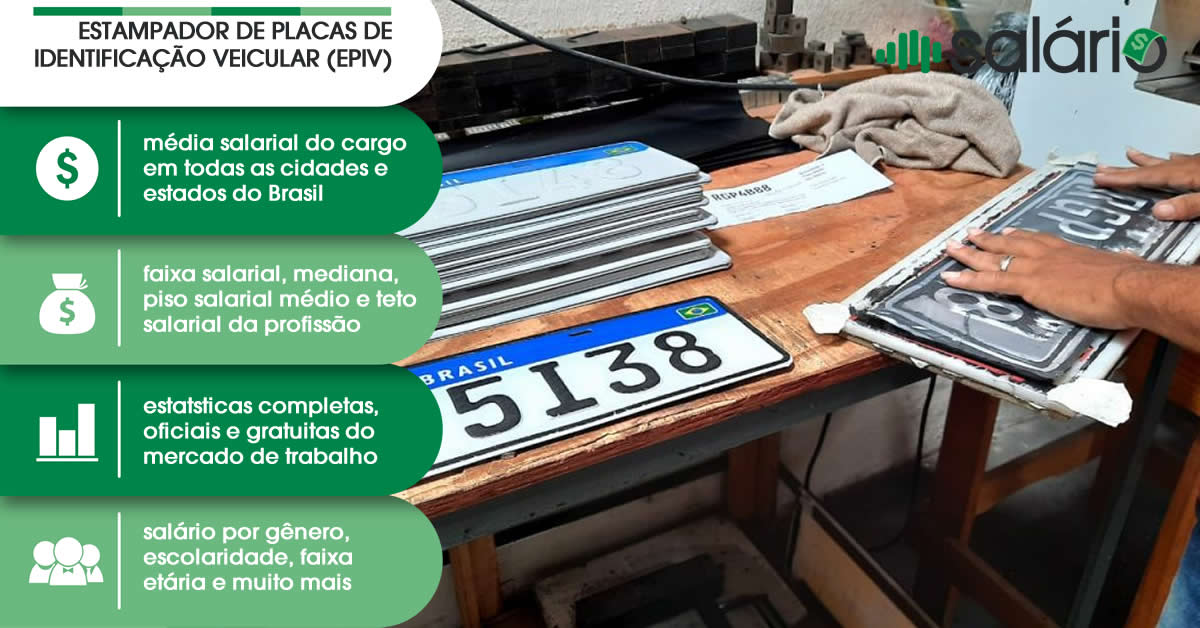 Salário e mercado de trabalho para Estampador de Placa de Identificação Veicular (EPIV)