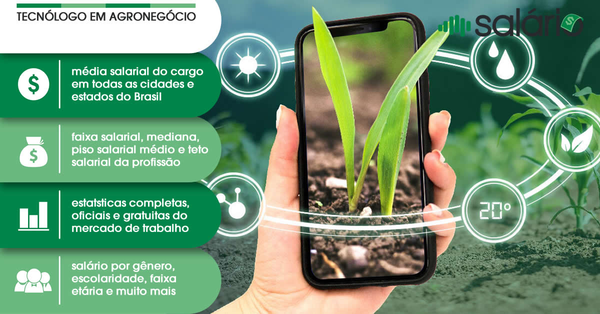 Salário e mercado de trabalho para Tecnólogo em Agronegócio