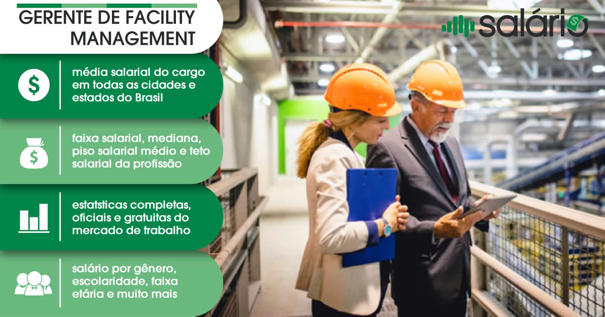 Salário e mercado de trabalho para Gerente de facility management